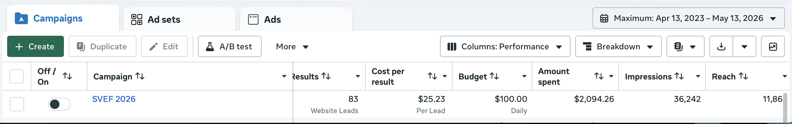 Baird Augustine campaign metrics screenshot 1